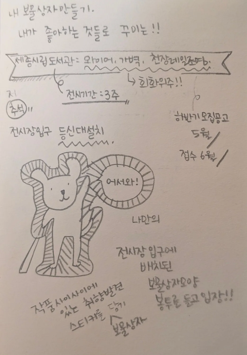전시장 입구 안내판과 관람객을 맞이할 입간판 구상을 그린 스케치