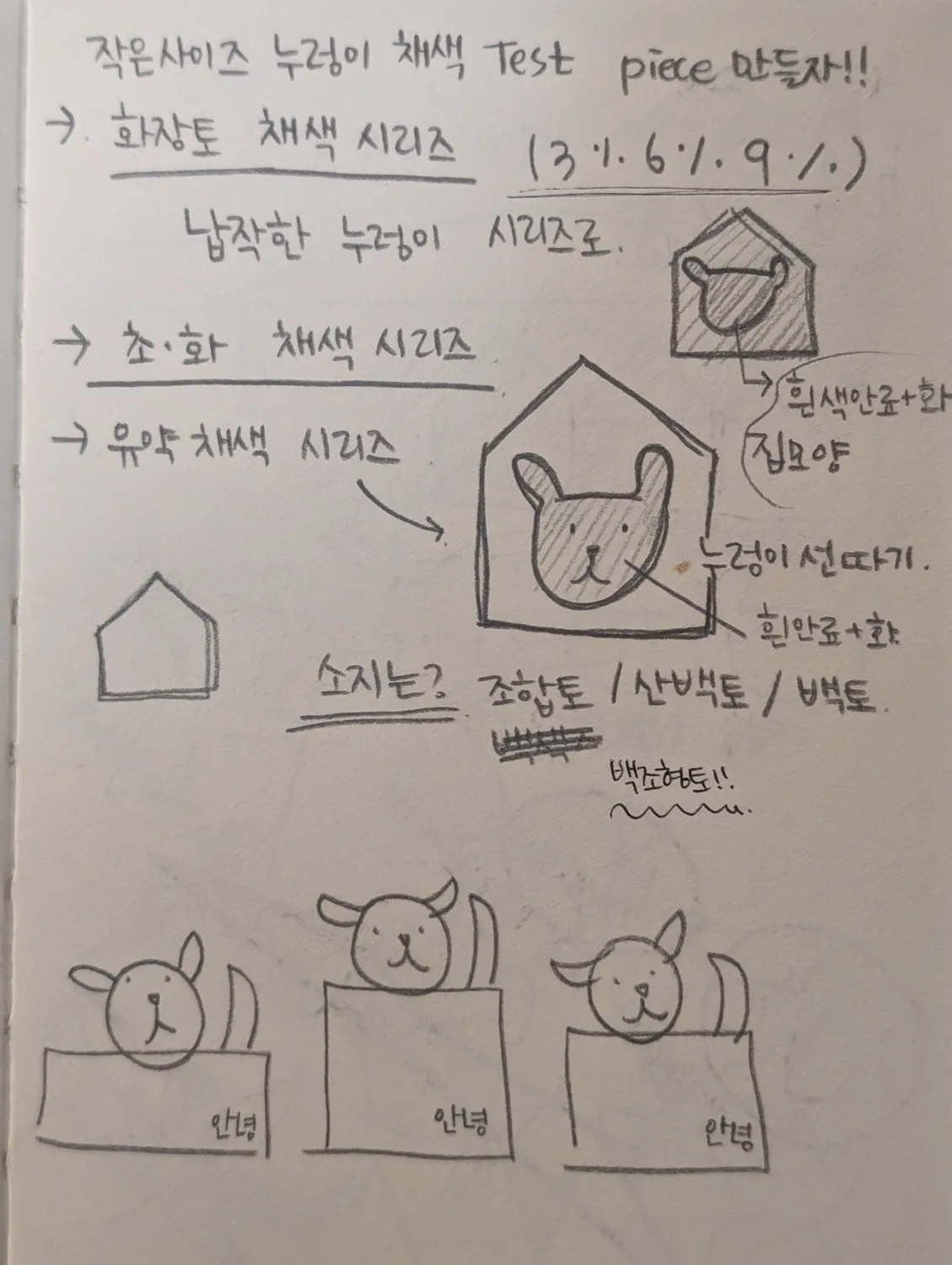 작은 크기 누렁이의 채색 재료별 시험 계획을 정리한 메모와 스케치