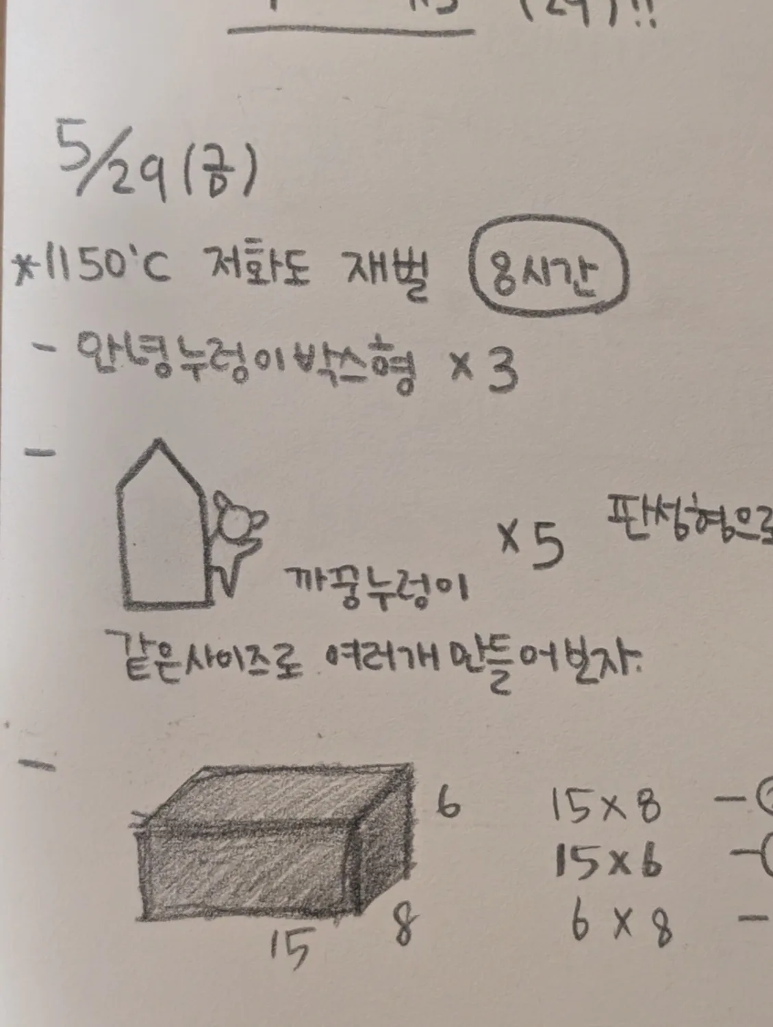가마 소성 일정과 상자형 조형물 여러 점의 제작 계획을 적은 메모